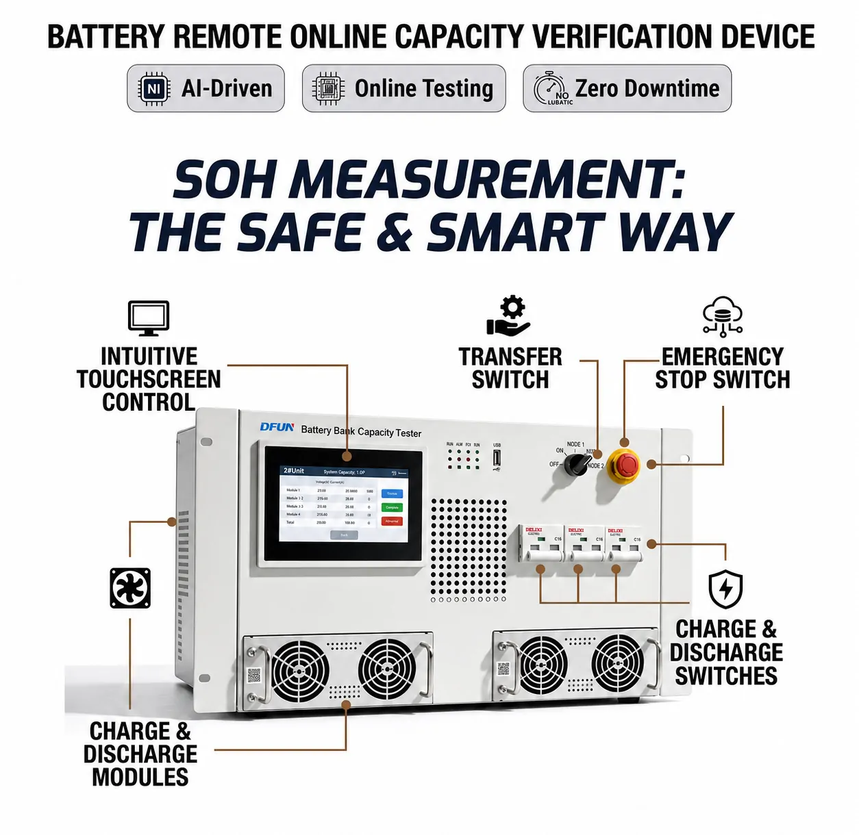 DFUN-Smart-Battery-Capacity-Tester-Benefits-vent-holes